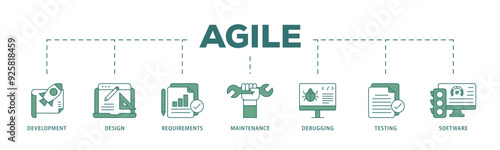 Agile icon infographic illustration concept with icon of development, design, requirements, maintenance, debugging, testing and software icon live stroke and easy to edit 