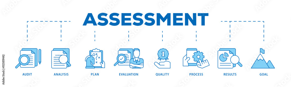 Assessment center icon infographic illustration concept with icon of audit, analysis, plan, evaluation, quality,process,results and goal icon live stroke and easy to edit Assessment center icon infographic illustration concept with icon of audit, analysis, plan, evaluation, quality,process,results and goal icon live stroke and easy to edit