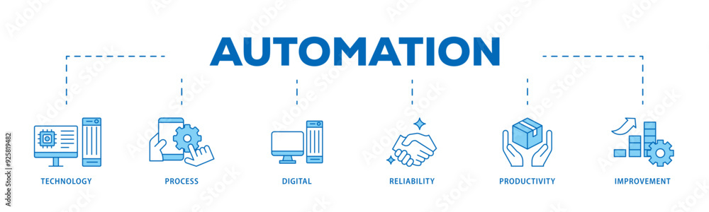 Automation icon infographic illustration concept with icon of process, digital, reliability, productivity, and improvement icon live stroke and easy to edit 