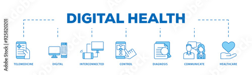 Digital health icon infographic illustration concept with icon of e health, telemedicine, interconnected, smartwatch, diagnosis, email, and medical app icon live stroke and easy to edit 