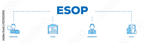 Esop icon infographic illustration concept with icon of management, bank, graph, fund, investment and statistics icon live stroke and easy to edit 