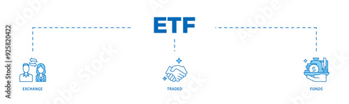 ETF icon infographic illustration concept with icon of money, cash flow, trading, transaction, bank, accounting, and growth icon live stroke and easy to edit 