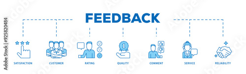 Feedback icon infographic illustration concept with icon of satisfaction, customer, rating, quality, comment, service and reliability icon live stroke and easy to edit 