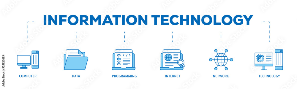 Information technology icon infographic illustration concept with icon of internet, technology, network, programming, data, computer icon live stroke and easy to edit Information technology icon infographic illustration concept with icon of internet, technology, network, programming, data, computer icon live stroke and easy to edit