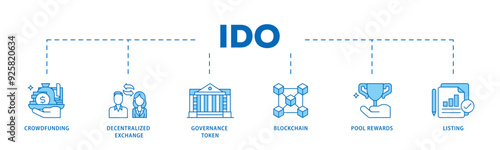 Ido icon infographic illustration concept with icon of crowdfunding, decentralized exchange, governance token, blockchain, smart contract and listing icon live stroke and easy to edit 