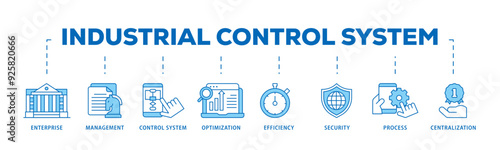 Industrial control system icon infographic illustration concept with icon of enterprise, management, control system, optimization, efficiency icon live stroke and easy to edit 
