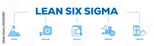 Lean six sigma icon infographic illustration concept with icon of define, measure, analyze, improve, and control icon live stroke and easy to edit 