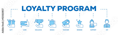 Loyalty program icon infographic illustration concept with icon of vip, support, bonus, reward, voucher, exclusive, card, gift icon live stroke and easy to edit 