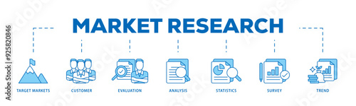 Market research icon infographic illustration concept with icon of target markets, customer, evaluation, analysis, statistics, survey and trend icon live stroke and easy to edit 