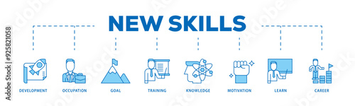 New skills icon infographic illustration concept with icon of development, occupation, goal, training, knowledge, motivation, learn and career icon live stroke and easy to edit 