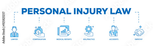 Personal injury law icon infographic illustration concept with icon of malpractice, empathy, accidents, medical reports, compensation, lawyer icon live stroke and easy to edit 
