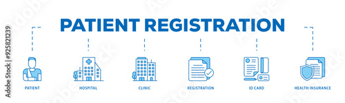 Patient registration icon infographic illustration concept with icon of registration, health insurance,  id card, clinic, hospital, patient icon live stroke and easy to edit 
