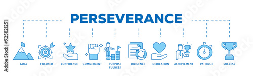 Perseverance icon infographic illustration concept with icon of goal, focused, confidence, commitment, purposefulness, diligence, dedication, achievement icon live stroke and easy to edit 