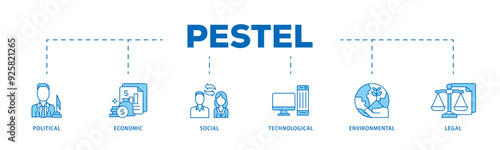 Pestel icon infographic illustration concept with icon of governance, finance, network, automation, ecology, law statement icon live stroke and easy to edit 