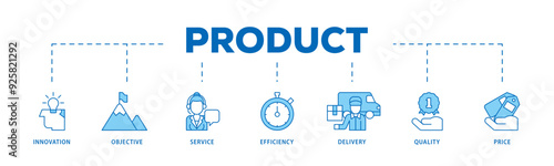Product engineering icon infographic illustration concept with icon of design, innovation, planning, support, testing, development, management, deployment icon live stroke and easy to edit 