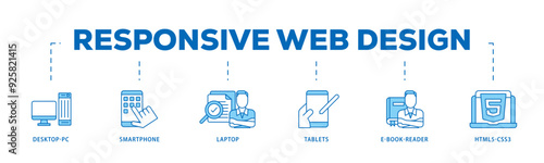 Responsive web design icon infographic illustration concept with icon of tablets, html5 css3, e book reader, laptop, smart phone, desktop pc icon live stroke and easy to edit 