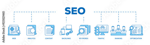 SEO icon infographic illustration concept with icon of website, analysis, content, backlinks, keywords, traffic, ranking, and optimization icon live stroke and easy to edit 