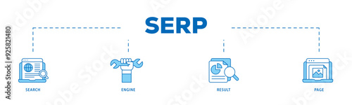 SERP icon infographic illustration concept with icon of web search, computer, search engine, mobile search, page result, and statistics graph icon live stroke and easy to edit 