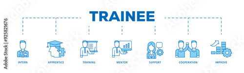 Trainee icon infographic illustration concept with icon of intern, apprentice, training, mentor, support, cooperation and improve icon live stroke and easy to edit 
