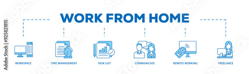 Work from home icon infographic illustration concept with icon of workspace, time management, task list, communicate, remote working and freelance icon live stroke and easy to edit 