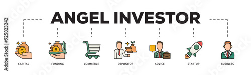 Angel investor icon infographic illustration concept with icon of capital, funding, commerce, depositor, advice, startup and business icon live stroke and easy to edit 