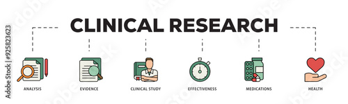 Clinical research icon infographic illustration concept with icon of analysis, evidence, clinical study, effectiveness, medications and health icon live stroke and easy to edit 