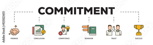 Commitment icon infographic illustration concept with icon of promise, conclusion, competence, behaviour, trust, and success icon live stroke and easy to edit 