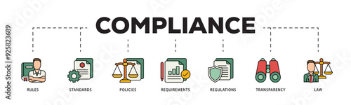 Compliance icon infographic illustration concept with icon of law, requirements, transparency, regulations, policies, standards, rules icon live stroke and easy to edit 