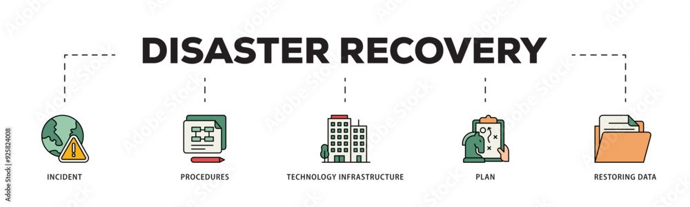Disaster recovery icon infographic illustration concept with icon of plan, restoring data, technology infrastructure, procedures, incident icon live stroke and easy to edit Disaster recovery icon infographic illustration concept with icon of plan, restoring data, technology infrastructure, procedures, incident icon live stroke and easy to edit