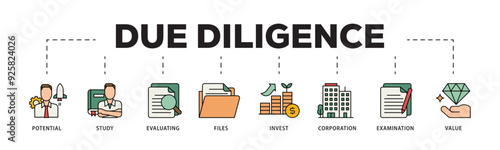 Due diligence icon infographic illustration concept with icon of potential, study, evaluating, files, invest, corporation, examination and value icon live stroke and easy to edit 