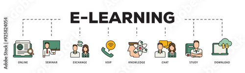 E learning icon infographic illustration concept with icon of online, seminar, exchange, voip, knowledge, chat, study and download icon live stroke and easy to edit 