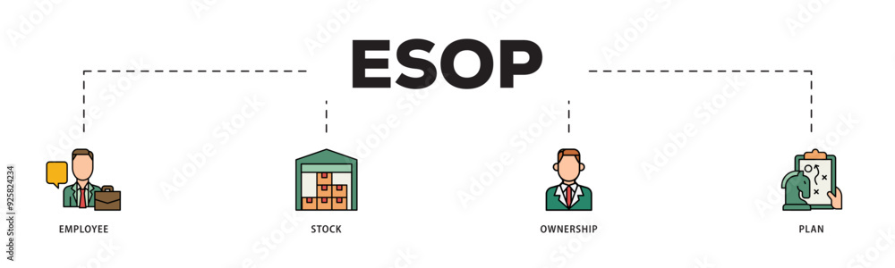 Esop icon infographic illustration concept with icon of management, bank, graph, fund, investment and statistics icon live stroke and easy to edit 