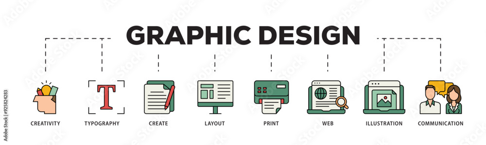 Graphic design icon infographic illustration concept with icon of creativity, typography, create, layout, print, web, illustration and communication icon live stroke and easy to edit Graphic design icon infographic illustration concept with icon of creativity, typography, create, layout, print, web, illustration and communication icon live stroke and easy to edit