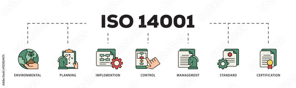 ISO 14001 icon infographic illustration concept with icon of analysis, standards, system management, communication, and haccp principles icon live stroke and easy to edit ISO 14001 icon infographic illustration concept with icon of analysis, standards, system management, communication, and haccp principles icon live stroke and easy to edit