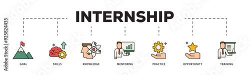 Internship icon infographic illustration concept with icon of goal, skills, knowledge, mentoring, practice, opportunity, and training icon live stroke and easy to edit 