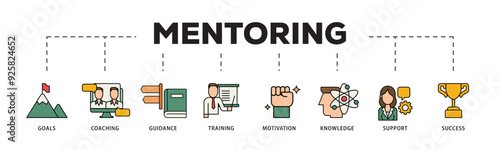 Mentoring icon infographic illustration concept with icon of goals, coaching, guidance, training, motivation, knowledge, support, and success icon live stroke and easy to edit 