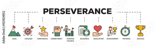 Perseverance icon infographic illustration concept with icon of goal, focused, confidence, commitment, purposefulness, diligence, dedication, achievement icon live stroke and easy to edit 