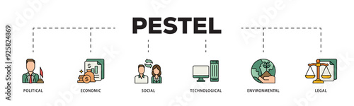 Pestel icon infographic illustration concept with icon of governance, finance, network, automation, ecology, law statement icon live stroke and easy to edit 