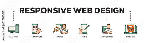 Responsive web design icon infographic illustration concept with icon of tablets, html5 css3, e book reader, laptop, smart phone, desktop pc icon live stroke and easy to edit 