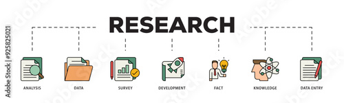 Research icon infographic illustration concept with icon of analysis, data, survey, development, fact, knowledge and data entry icon live stroke and easy to edit 
