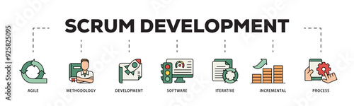Scrum development icon infographic illustration concept with icon of agile, methodology, development, software, iterative, incremental and process icon live stroke and easy to edit 