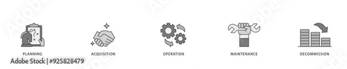 Asset life cycle icon infographic illustration concept with icon of planning, acquisition, operation, maintenance, and decommission icon live stroke and easy to edit 