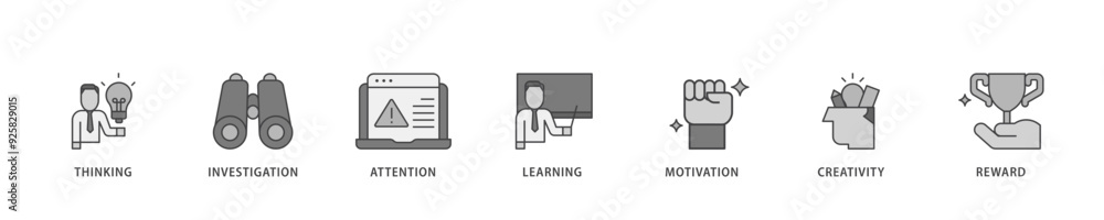 Curiosity icon infographic illustration concept with icon of thinking, investigation, attention, learning, motivation, creativity, reward icon live stroke and easy to edit Curiosity icon infographic illustration concept with icon of thinking, investigation, attention, learning, motivation, creativity, reward icon live stroke and easy to edit