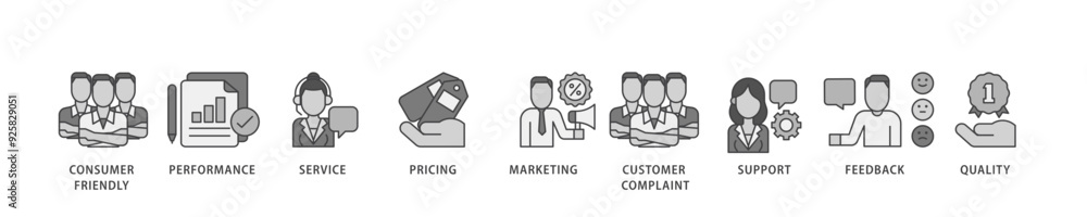 Customer satisfaction icon infographic illustration concept with icon of consumer friendly, performance, service, pricing, marketing, customer complaint icon live stroke and easy to edit Customer satisfaction icon infographic illustration concept with icon of consumer friendly, performance, service, pricing, marketing, customer complaint icon live stroke and easy to edit