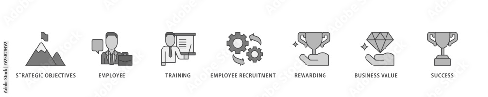 HRM icon infographic illustration concept with icon of strategic objectives, employee, training, employee recruitment, rewarding, business value, and success icon live stroke and easy to edit HRM icon infographic illustration concept with icon of strategic objectives, employee, training, employee recruitment, rewarding, business value, and success icon live stroke and easy to edit