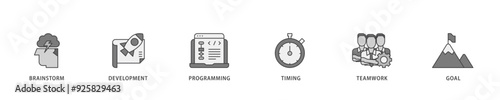 Hackathon icon infographic illustration concept with icon of brainstorm, development, programming, timing, speed, teamwork, and goal icon live stroke and easy to edit 