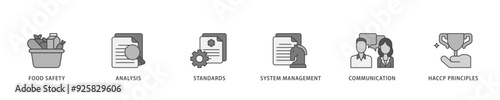 ISO 22000 icon infographic illustration concept with icon of quality, management, standard, assurance, business, certification and service icon live stroke and easy to edit 