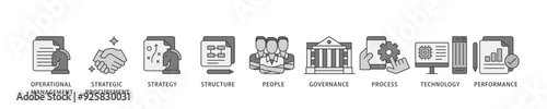 Procurement management icon infographic illustration concept with icon of operational management, strategy, structure, people, governance, process  icon live stroke and easy to edit 