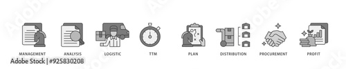 SCM icon infographic illustration concept with icon of management, analysis, logistic, ttm, plan, distribution, procurement, and profit icon live stroke and easy to edit 
