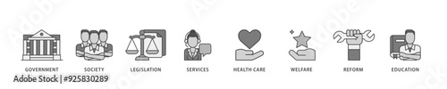 Social policy icon infographic illustration concept with icon of education, reform, services, welfare, health care ,legislation, society, government icon live stroke and easy to edit 
